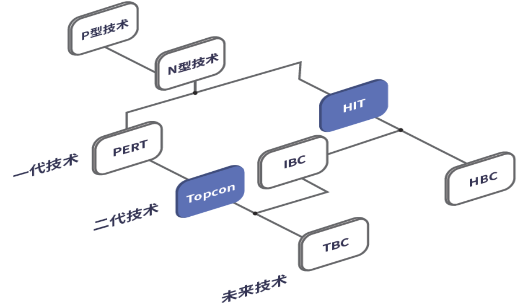 c710b4a946f96d9cc623fc0ee0048d3d.png