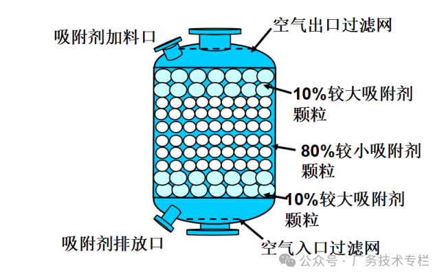 11e7dd0d03da288145a168c43cfafed0.png