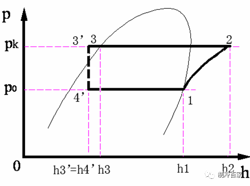 b064d7646dfd8a52902f9d3293f2d2f9.png