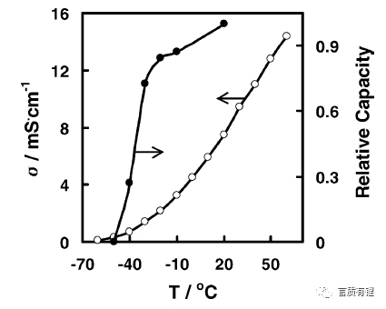 17e381ac8954a0a0afffe09a8a9f410d.png