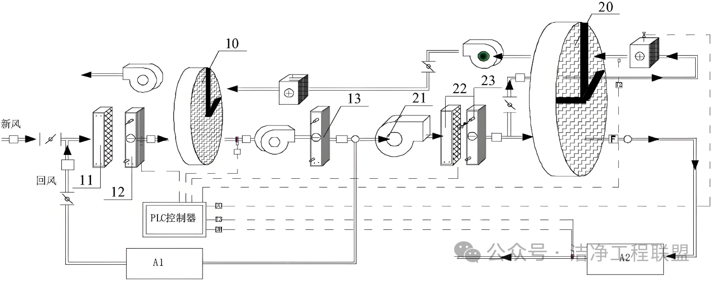 07cefded0adb95b46b2116e45cf9be54.png