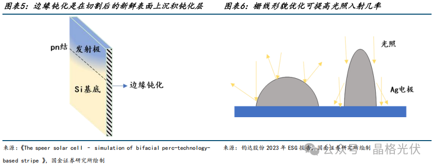 c52f9c1dc2880572c805dcdc1b333970.png
