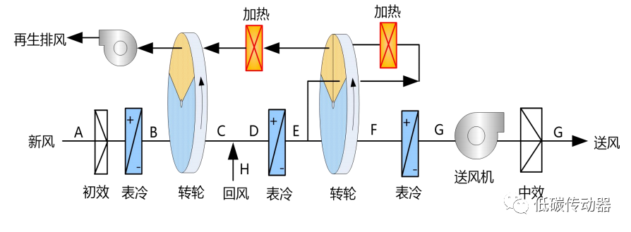 cee2a18e2a4b9a3b083d4a3f3bb2c533.png